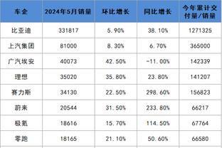 beplay手机官方截图0